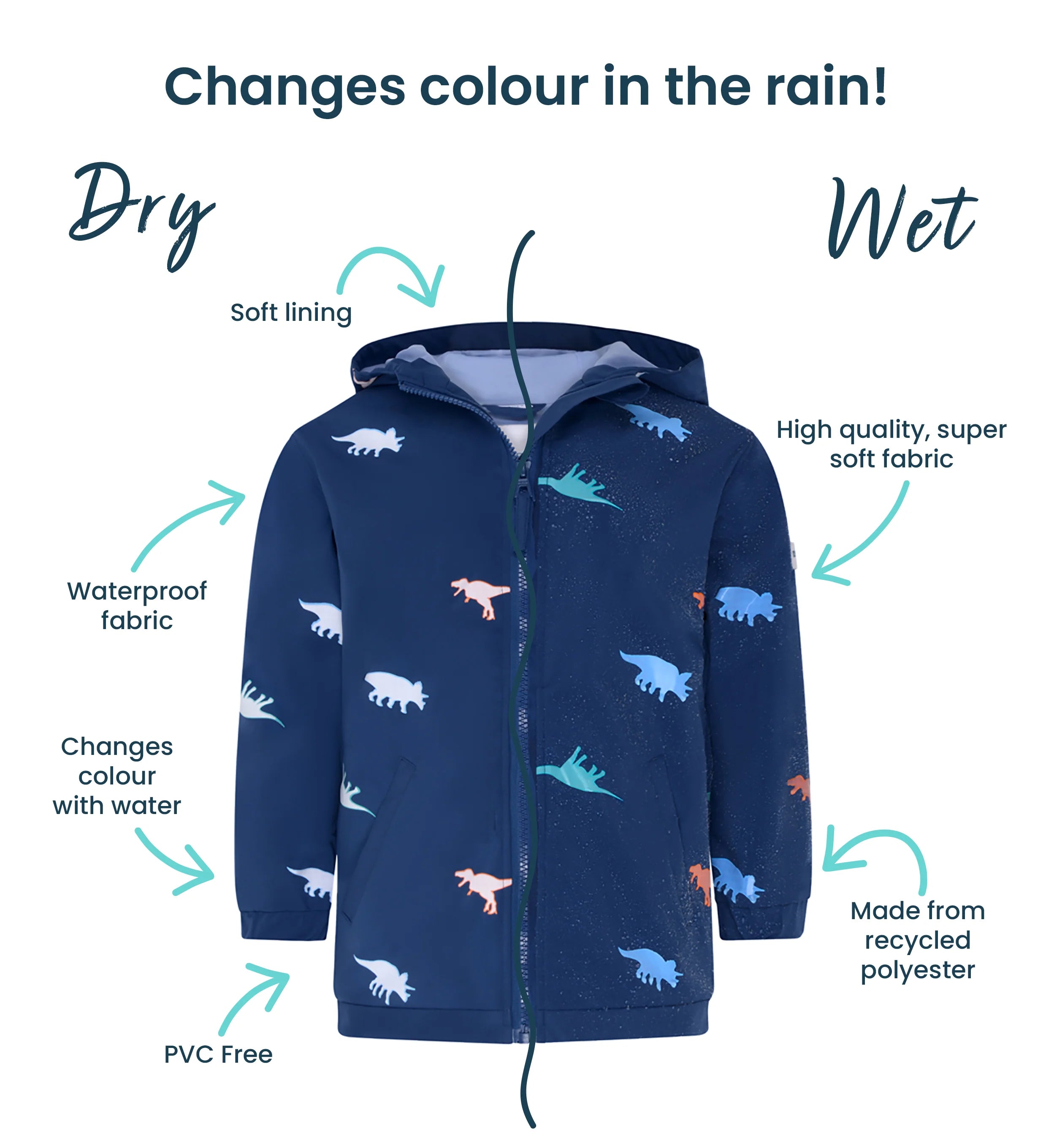 Dinosaur Color Changing Raincoat