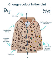 Leopard Print Color Changing Raincoat