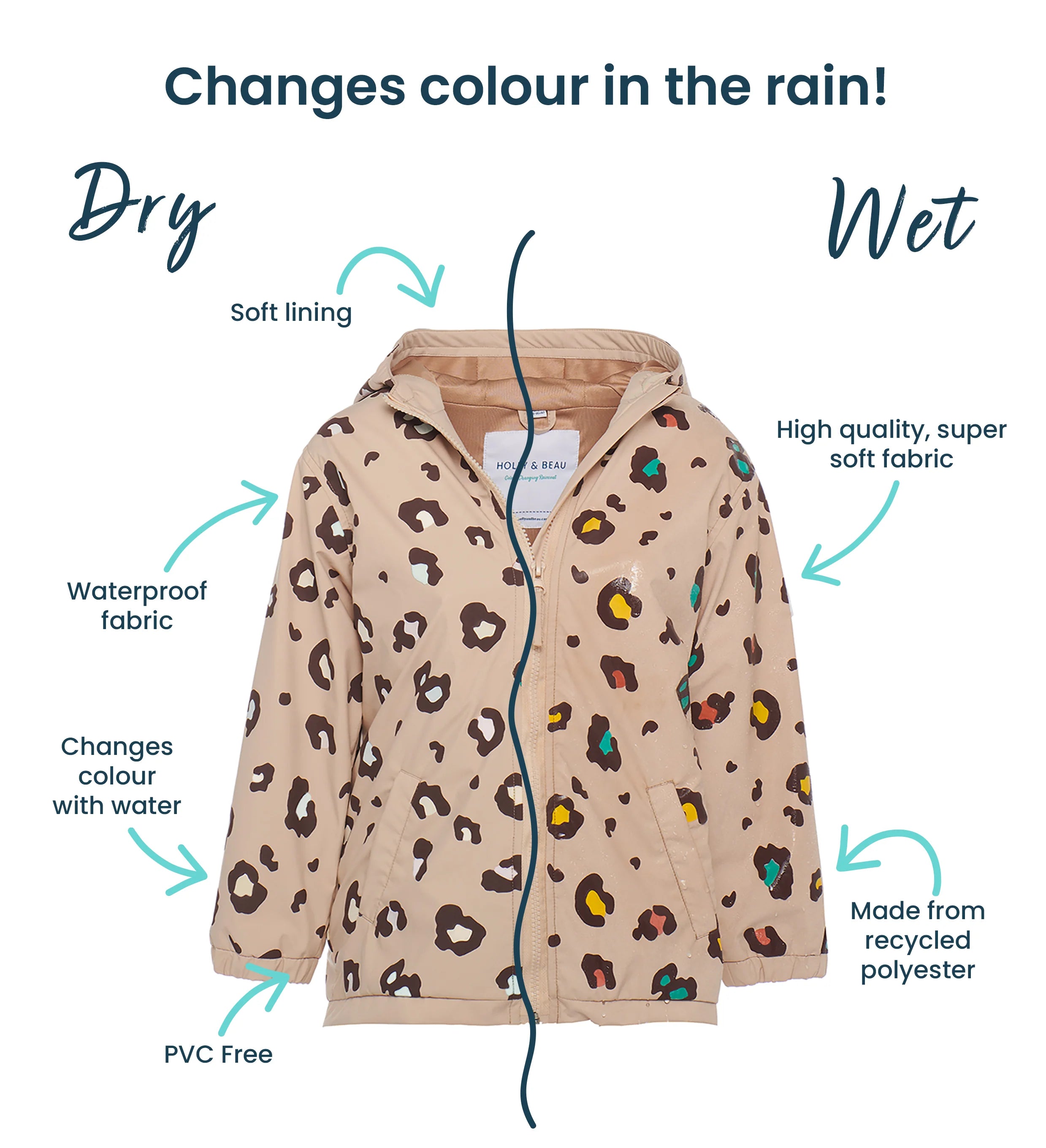 Leopard Print Color Changing Raincoat